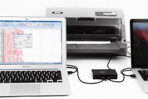 Hướng dẫn khắc phục sự cố 101