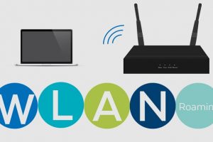 WLAN là gì? Phương thức hoạt động mạng WLAN